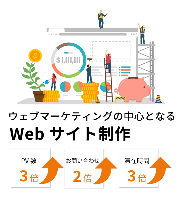 ウェブマーケティングの中心となる Webサイト制作