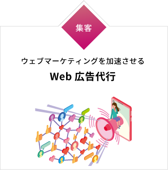 シンプルな戦略で結果を出す Webマーケティング