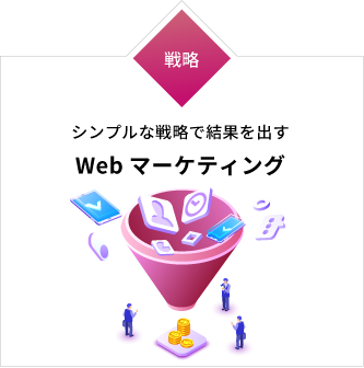 ウェブマーケティングの中心となる Webサイト制作